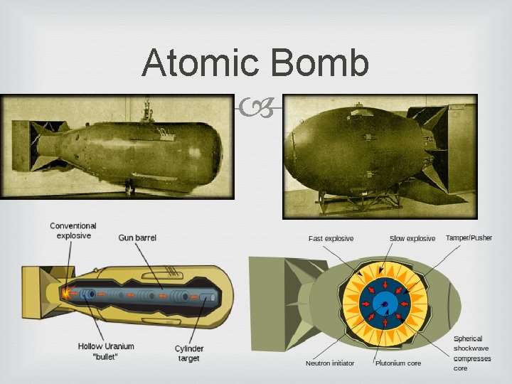 Atomic Bomb 