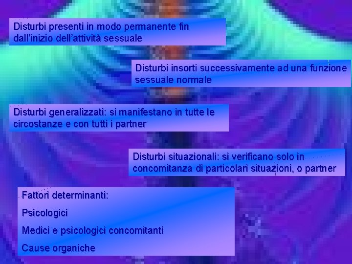 Disturbi presenti in modo permanente fin dall’inizio dell’attività sessuale Disturbi insorti successivamente ad una