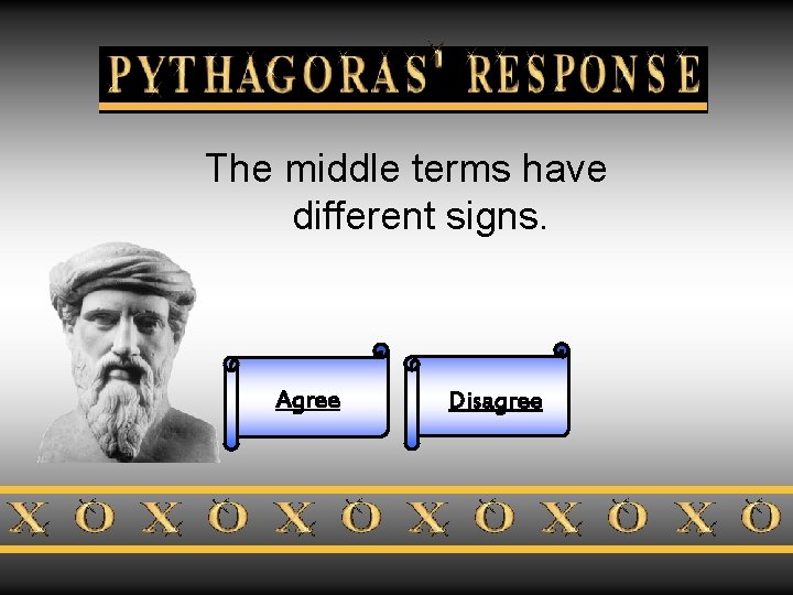 Pythagoras’ Response The middle terms have different signs. Agree Disagree 