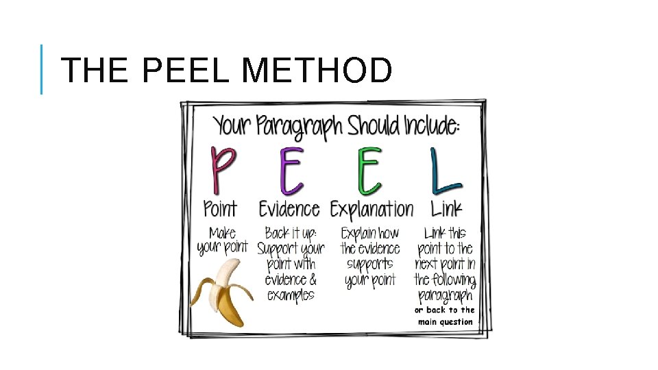 THE PEEL METHOD 