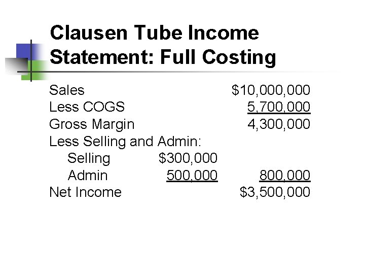 Clausen Tube Income Statement: Full Costing Sales $10, 000 Less COGS 5, 700, 000