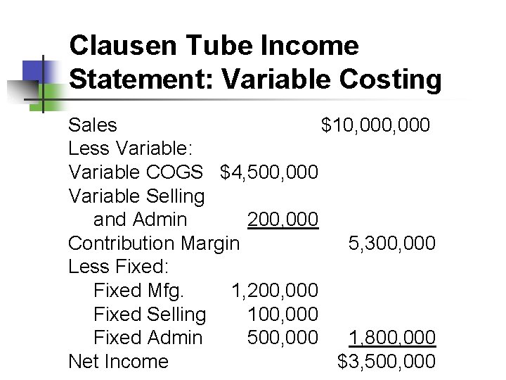 Clausen Tube Income Statement: Variable Costing Sales $10, 000 Less Variable: Variable COGS $4,
