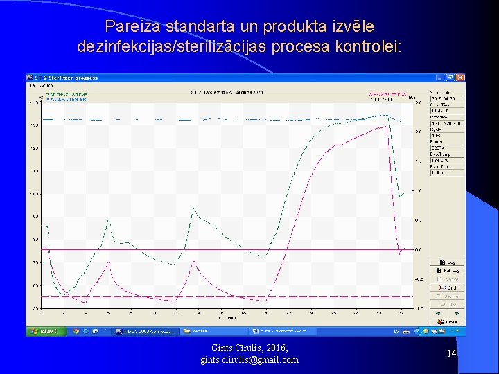 Pareiza standarta un produkta izvēle dezinfekcijas/sterilizācijas procesa kontrolei: Gints Cīrulis, 2016, gints. ciirulis@gmail. com