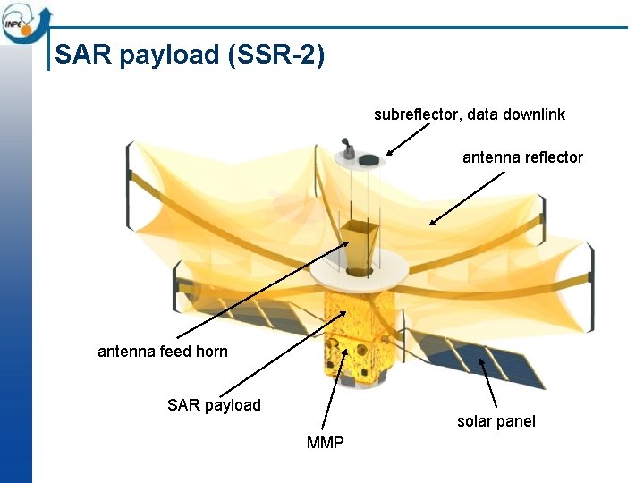 SAR payload (SSR-2) subreflector, data downlink antenna reflector antenna feed horn SAR payload solar