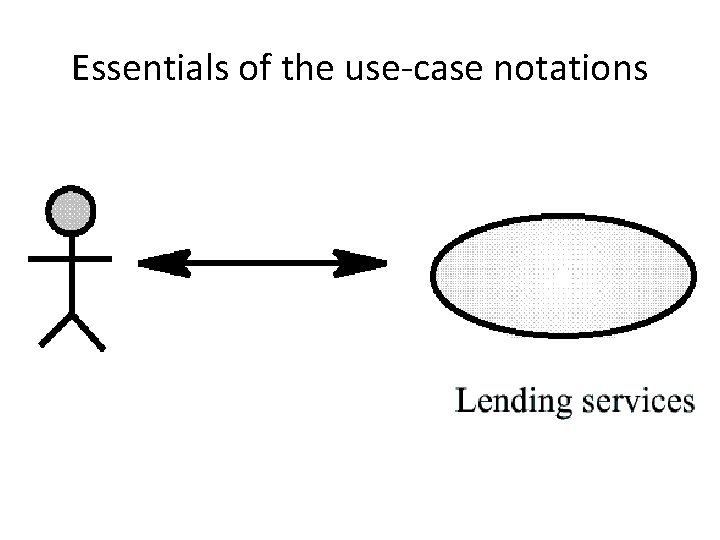 Essentials of the use-case notations 