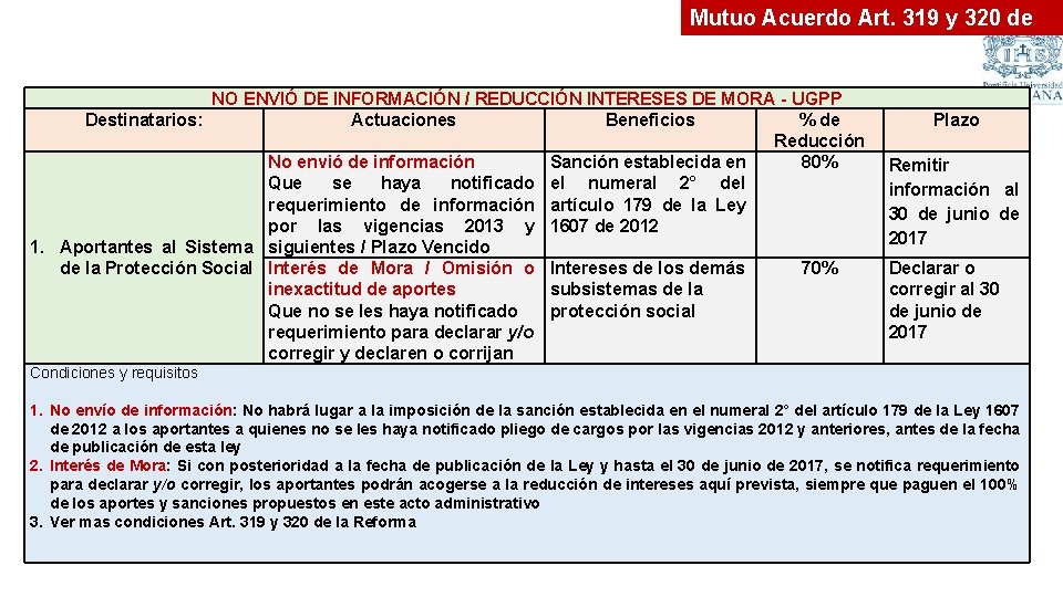 Mutuo Acuerdo Art. 319 y 320 de la R. T. NO ENVIÓ DE INFORMACIÓN