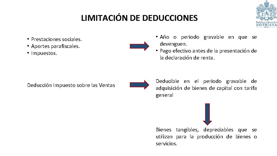LIMITACIÓN DE DEDUCCIONES • Prestaciones sociales. • Aportes parafiscales. • Impuestos. • Año o