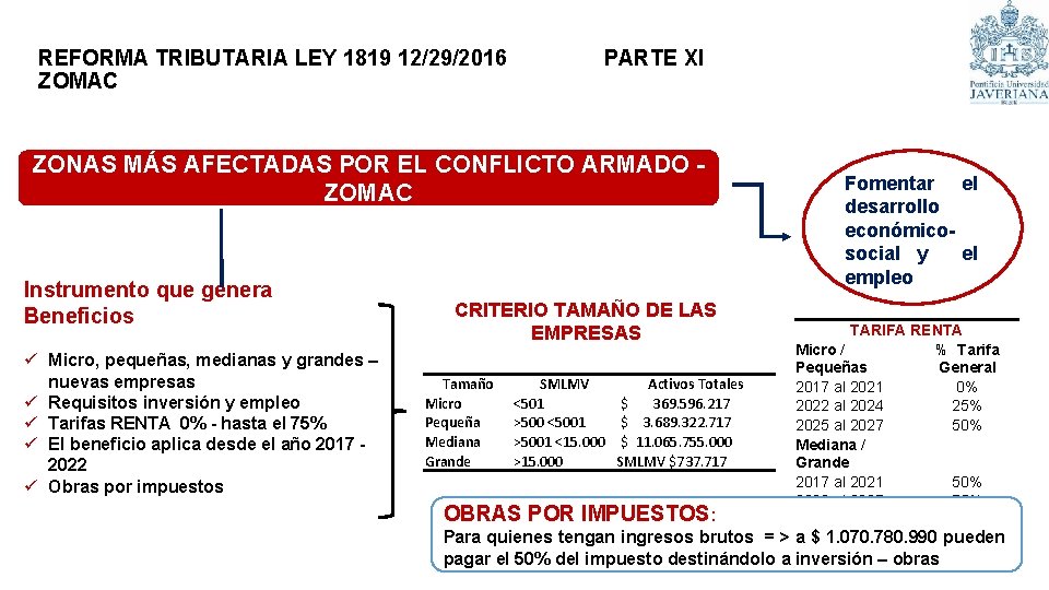 REFORMA TRIBUTARIA LEY 1819 12/29/2016 PARTE XI ZOMAC ZONAS MÁS AFECTADAS POR EL CONFLICTO