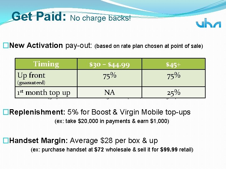 Get Paid: No charge backs! �New Activation pay-out: (based on rate plan chosen at