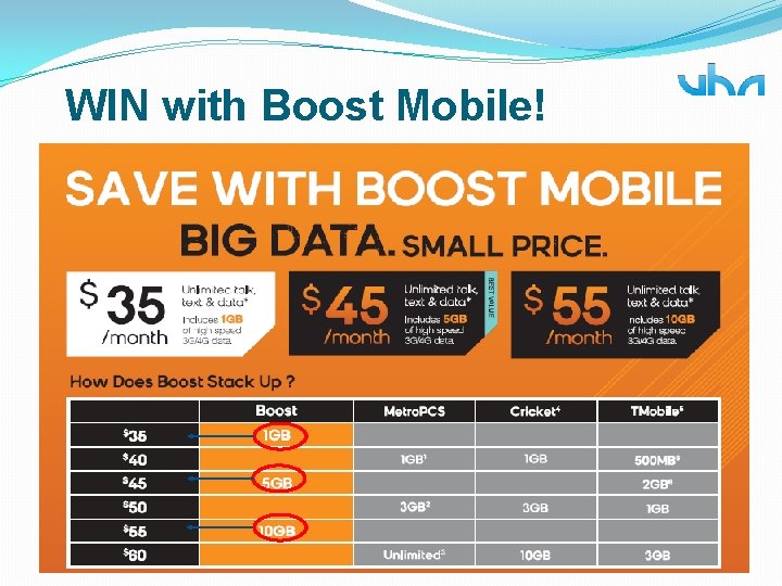 WIN with Boost Mobile! 