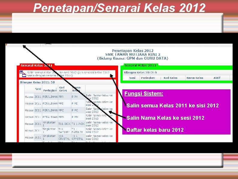 Penetapan/Senarai Kelas 2012 Fungsi Sistem: • Salin semua Kelas 2011 ke sisi 2012 •