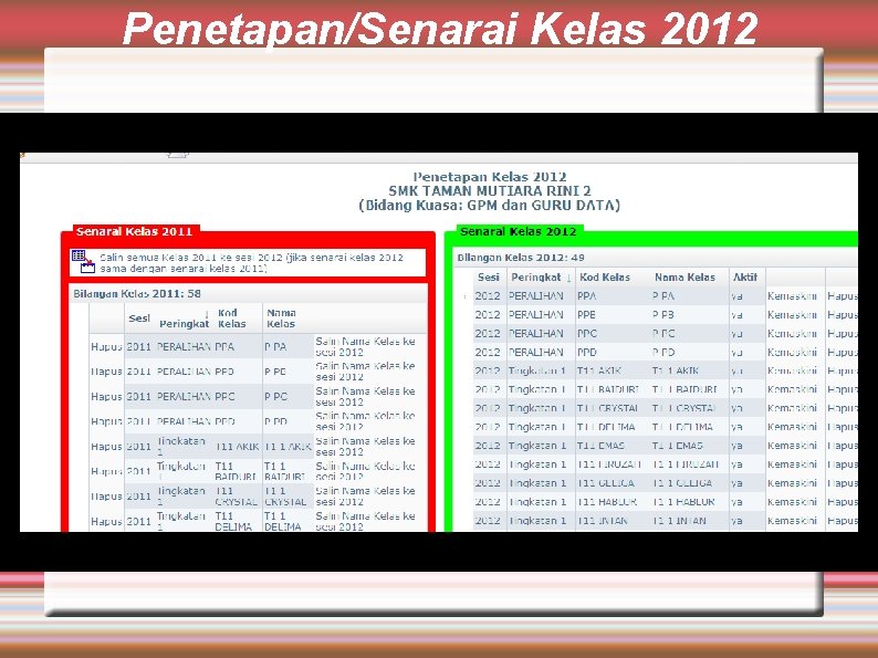 Penetapan/Senarai Kelas 2012 