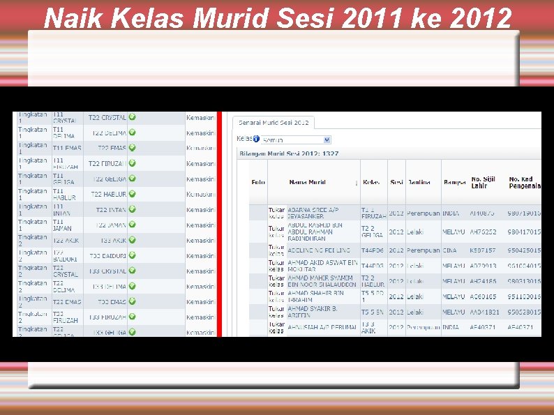 Naik Kelas Murid Sesi 2011 ke 2012 
