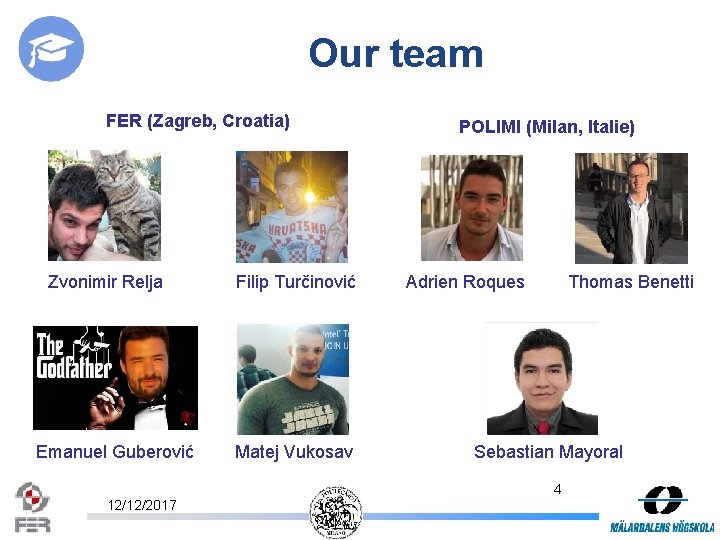 Our team FER (Zagreb, Croatia) Zvonimir Relja Emanuel Guberović Filip Turčinović Matej Vukosav POLIMI