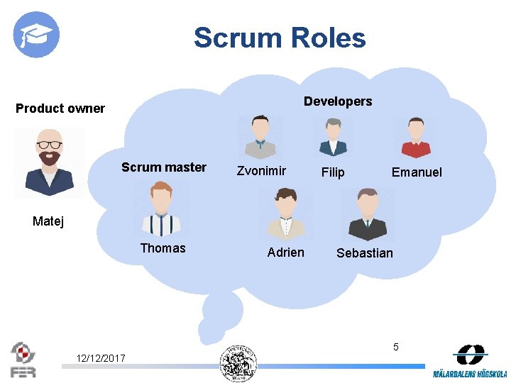 Scrum Roles Developers Product owner Scrum master Zvonimir Filip Emanuel Matej Thomas Adrien Sebastian