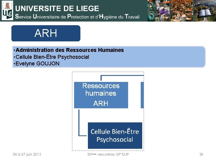 ARH • Administration des Ressources Humaines • Cellule Bien-Être Psychosocial • Evelyne GOUJON 06