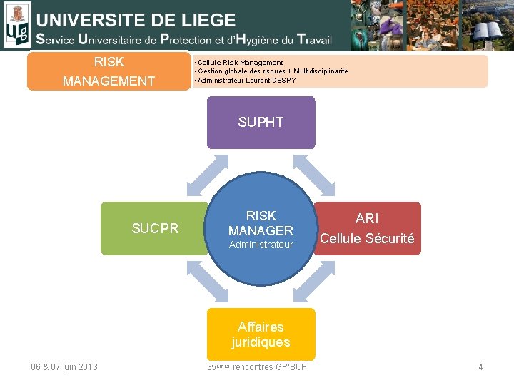 RISK MANAGEMENT • Cellule Risk Management • Gestion globale des risques + Multidisciplinarité •