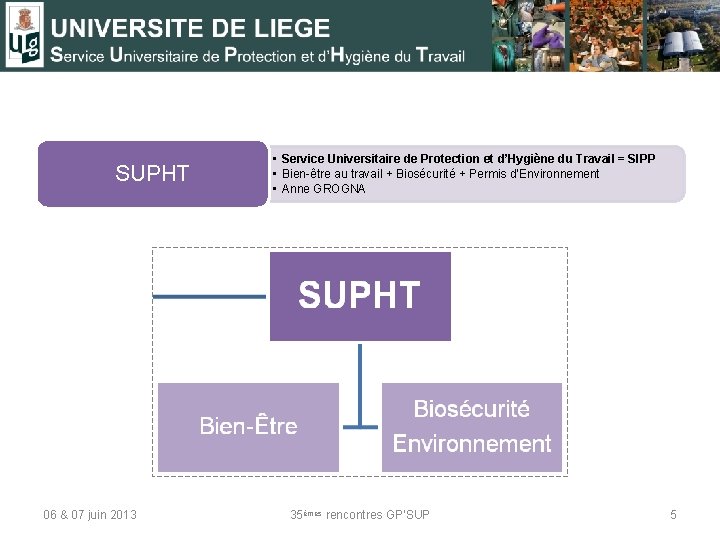 SUPHT 06 & 07 juin 2013 • Service Universitaire de Protection et d’Hygiène du