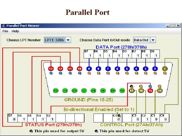 Parallel Port 