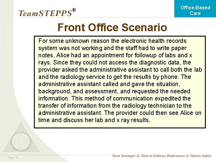 Office-Based Care ® Front Office Scenario For some unknown reason the electronic health records
