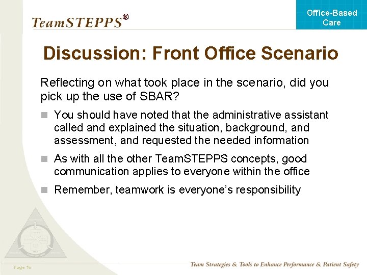 Office-Based Care ® Discussion: Front Office Scenario Reflecting on what took place in the