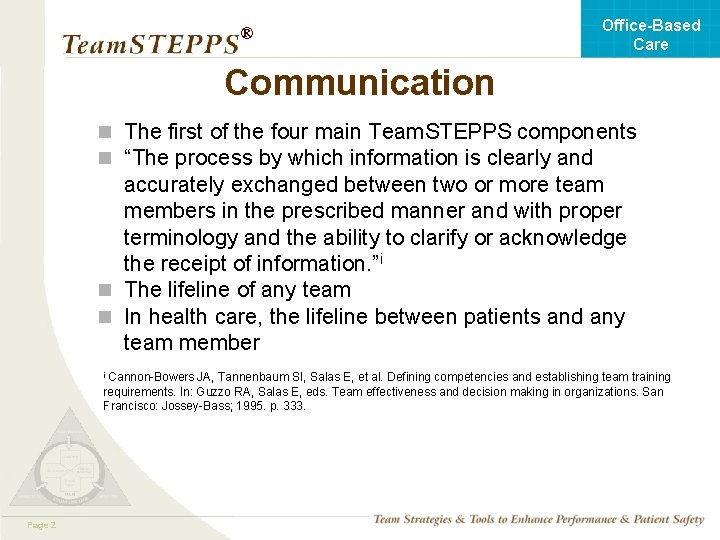 Office-Based Care ® Communication n The first of the four main Team. STEPPS components
