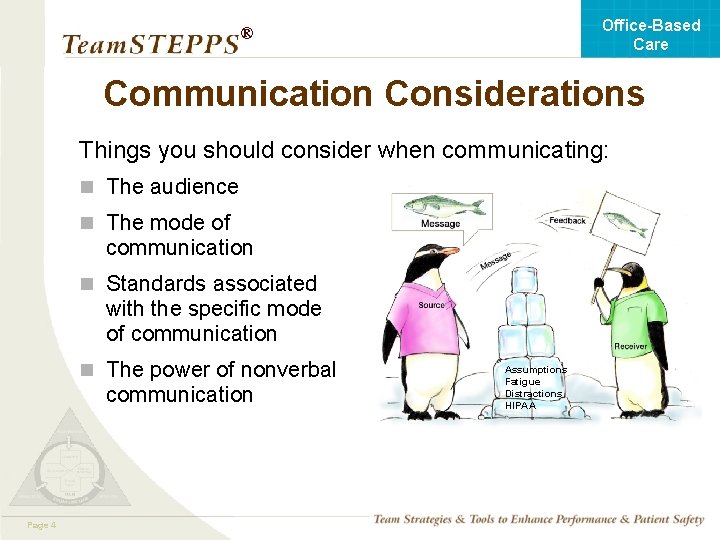 Office-Based Care ® Communication Considerations Things you should consider when communicating: n The audience