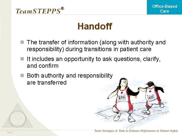 Office-Based Care ® Handoff n The transfer of information (along with authority and responsibility)