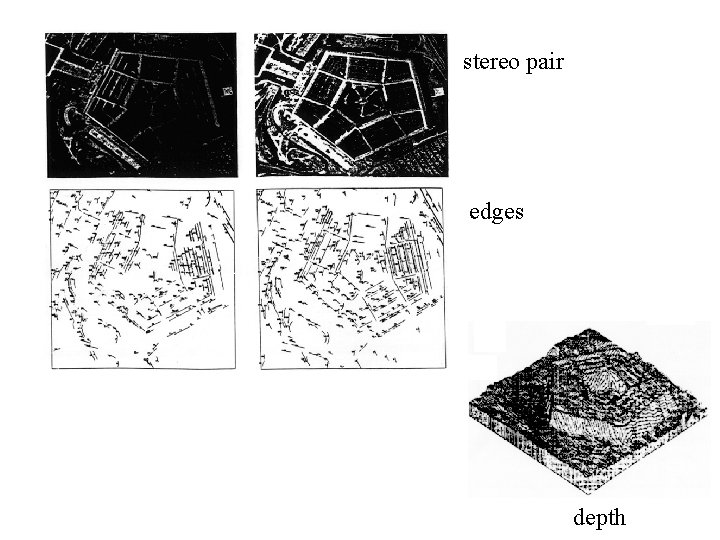 stereo pair edges depth 