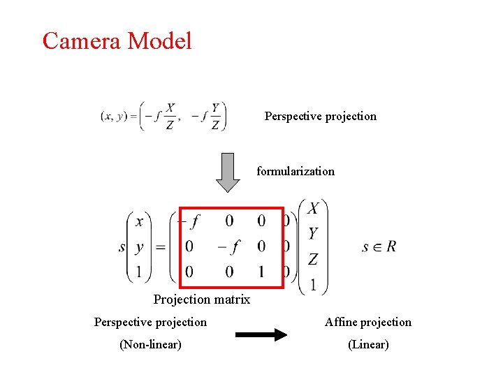 Camera Model Perspective projection formularization Projection matrix Perspective projection Affine projection (Non-linear) (Linear) 
