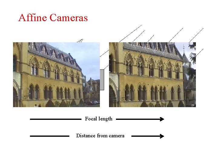 Affine Cameras perspective orthographic Focal length Distance from camera 