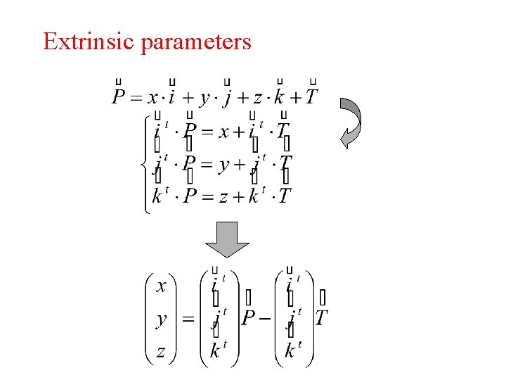 Extrinsic parameters 