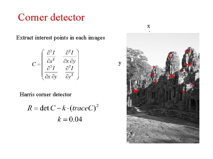 Corner detector x Extract interest points in each images y Harris corner detector 