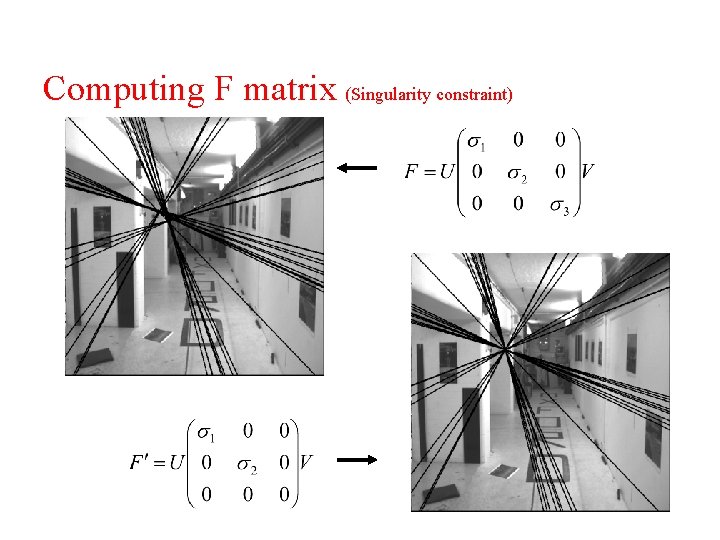 Computing F matrix (Singularity constraint) 