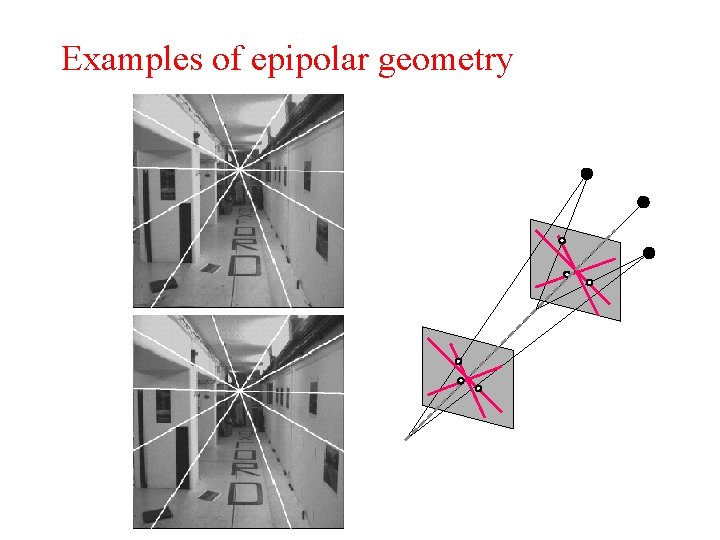 Examples of epipolar geometry 
