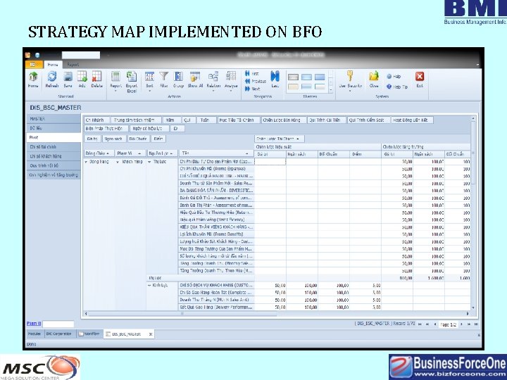 STRATEGY MAP IMPLEMENTED ON BFO 