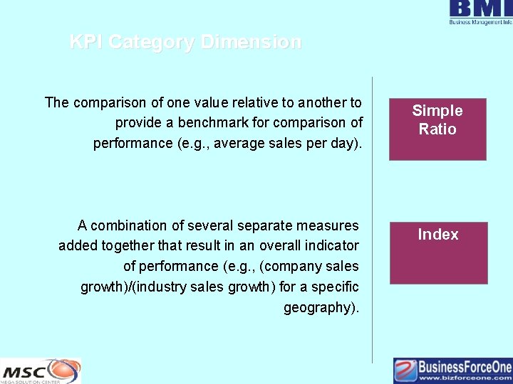 KPI Category Dimension The comparison of one value relative to another to provide a