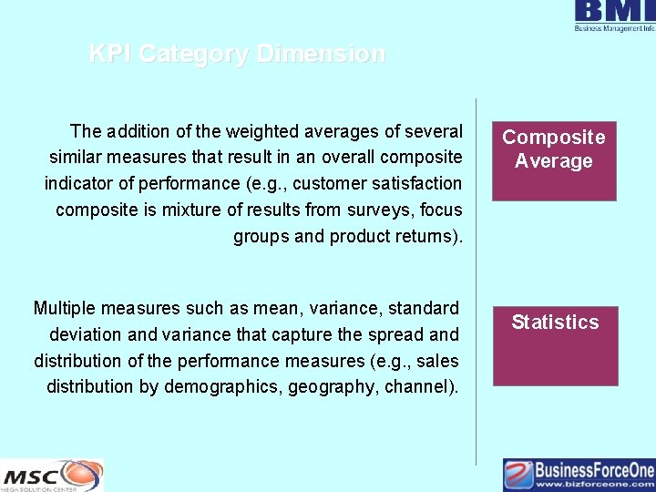 KPI Category Dimension The addition of the weighted averages of several similar measures that