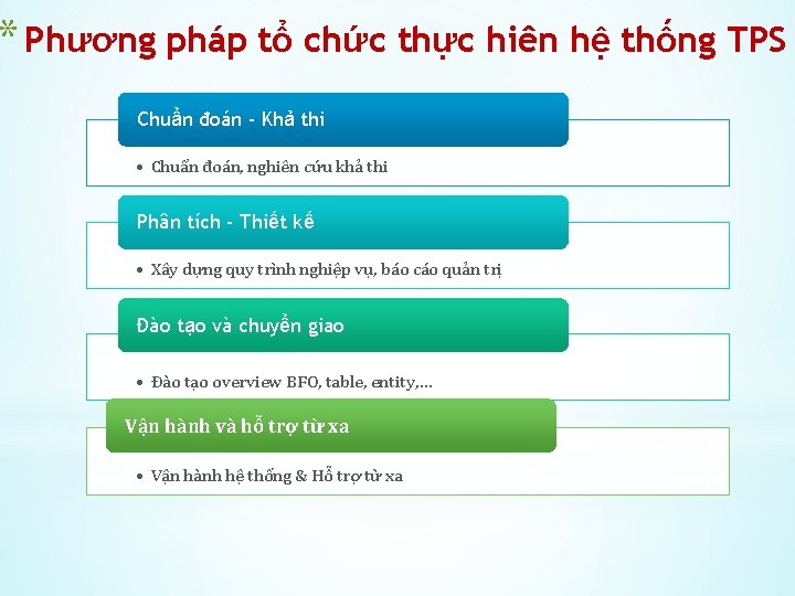 * Phương pháp tổ chức thực hiên hệ thống TPS Chuẩn đoán - Khả