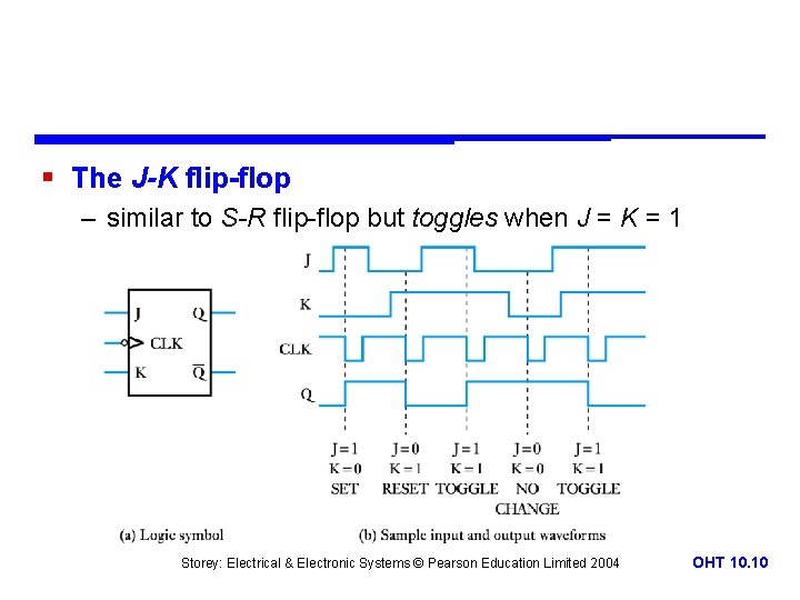 § The J-K flip-flop – similar to S-R flip-flop but toggles when J =