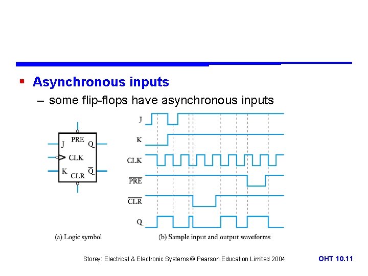 § Asynchronous inputs – some flip-flops have asynchronous inputs Storey: Electrical & Electronic Systems