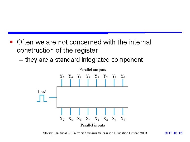 § Often we are not concerned with the internal construction of the register –