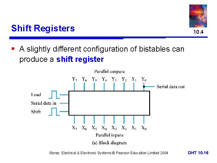 Shift Registers 10. 4 § A slightly different configuration of bistables can produce a