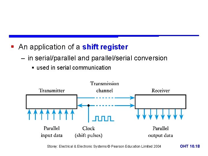 § An application of a shift register – in serial/parallel and parallel/serial conversion §