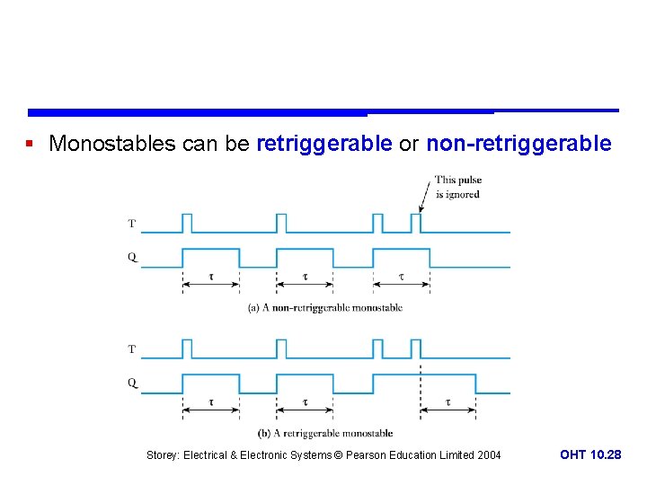 § Monostables can be retriggerable or non-retriggerable Storey: Electrical & Electronic Systems © Pearson