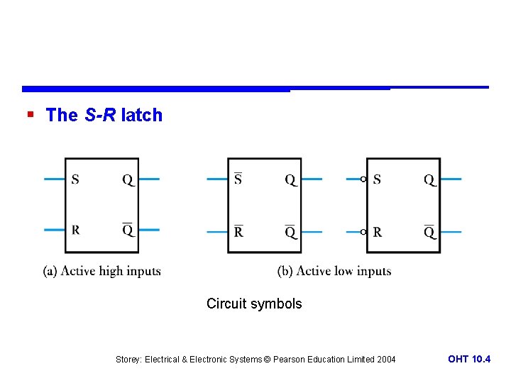 § The S-R latch Circuit symbols Storey: Electrical & Electronic Systems © Pearson Education