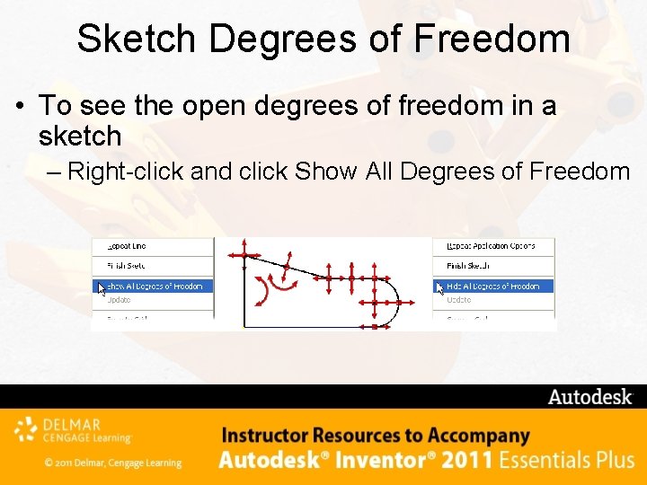 Sketch Degrees of Freedom • To see the open degrees of freedom in a