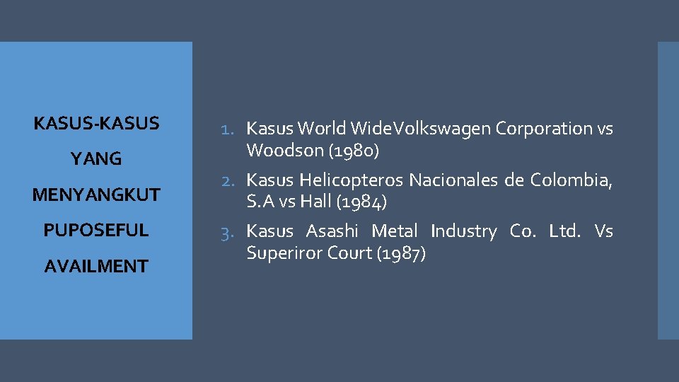 KASUS-KASUS YANG MENYANGKUT PUPOSEFUL AVAILMENT 1. Kasus World Wide. Volkswagen Corporation vs Woodson (1980)