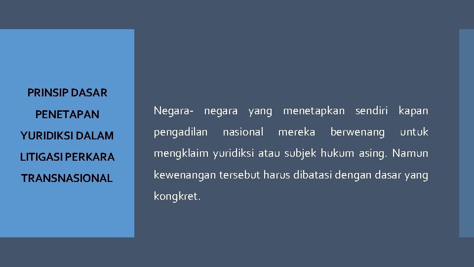 PRINSIP DASAR PENETAPAN Negara- negara yang menetapkan sendiri kapan YURIDIKSI DALAM pengadilan LITIGASI PERKARA