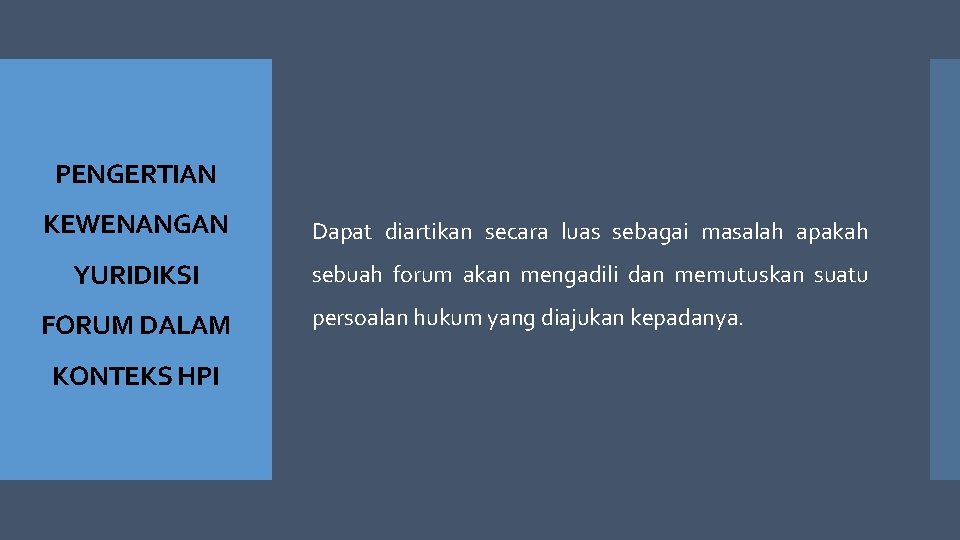 PENGERTIAN KEWENANGAN Dapat diartikan secara luas sebagai masalah apakah YURIDIKSI sebuah forum akan mengadili